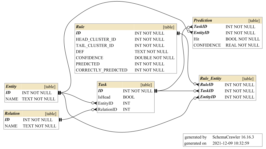 ../_images/graph.png